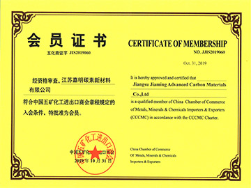 Member of China Minmetals Chemical Import & Export Chamber of Commerce