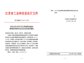 Pilot enterprise of Jiangsu Province for the standardization of two-chemical integration management system